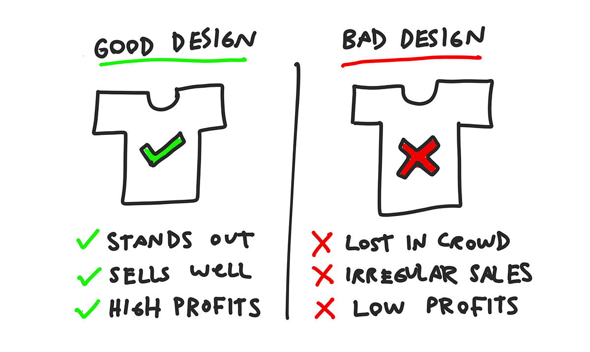 Good T-Shirt Design vs. Bad T-Shirt Design