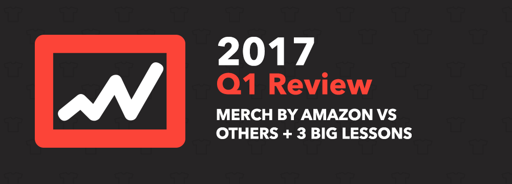 Merch By Amazon Review Q1