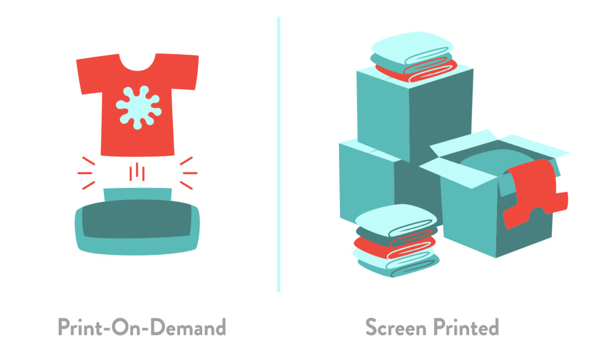 Pod vs screenprinting