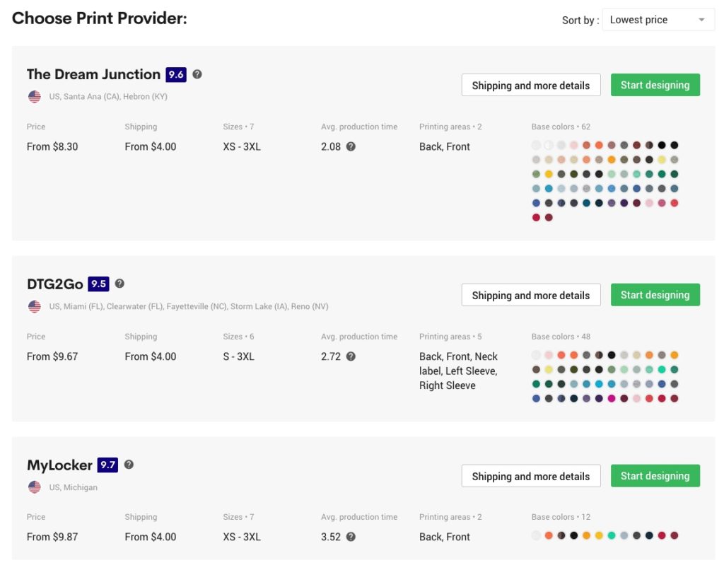 My 11 BEST Print on Demand Companies & Sites (January 2025)
