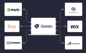 Gelato Integrations