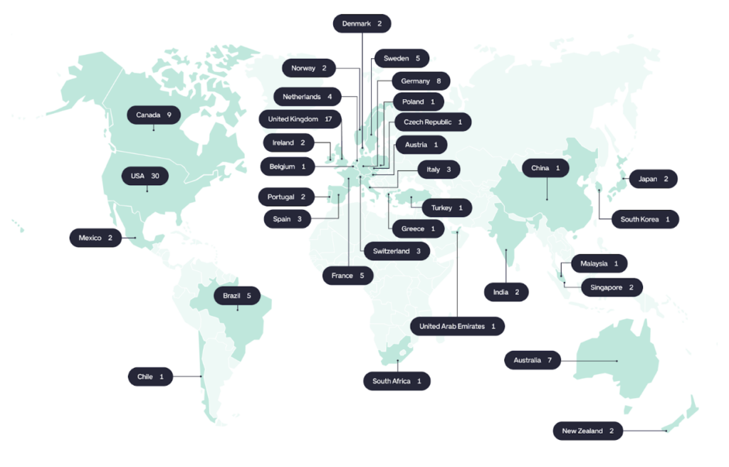 Gelato fulfilment locations